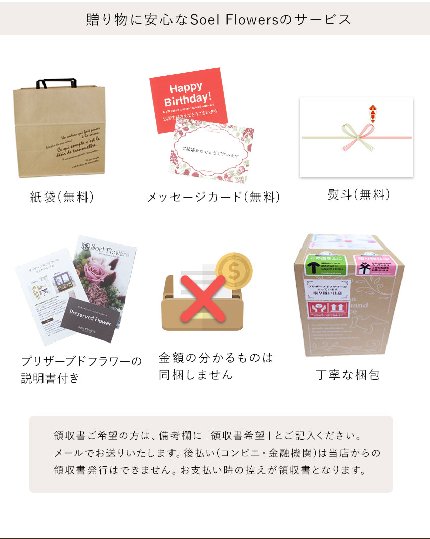 【全国配送可能・送料無料】母の日ギフトに、プリザーブドフラワーのフォトフレーム