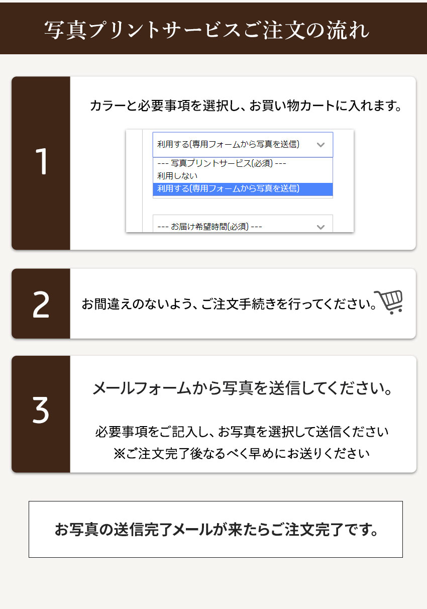 【全国配送可能・送料無料】母の日ギフトに、プリザーブドフラワーのフォトフレーム