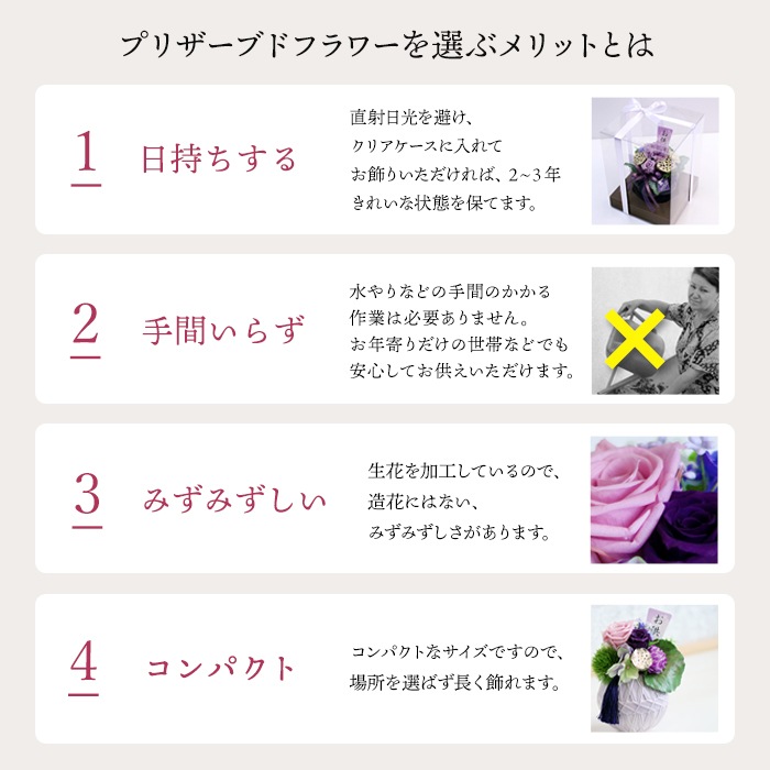 【全国配送可能・送料無料】  お供えアレンジギフトセット - 選べるお花とお線香（和遊） - （プリザーブドフラワー）