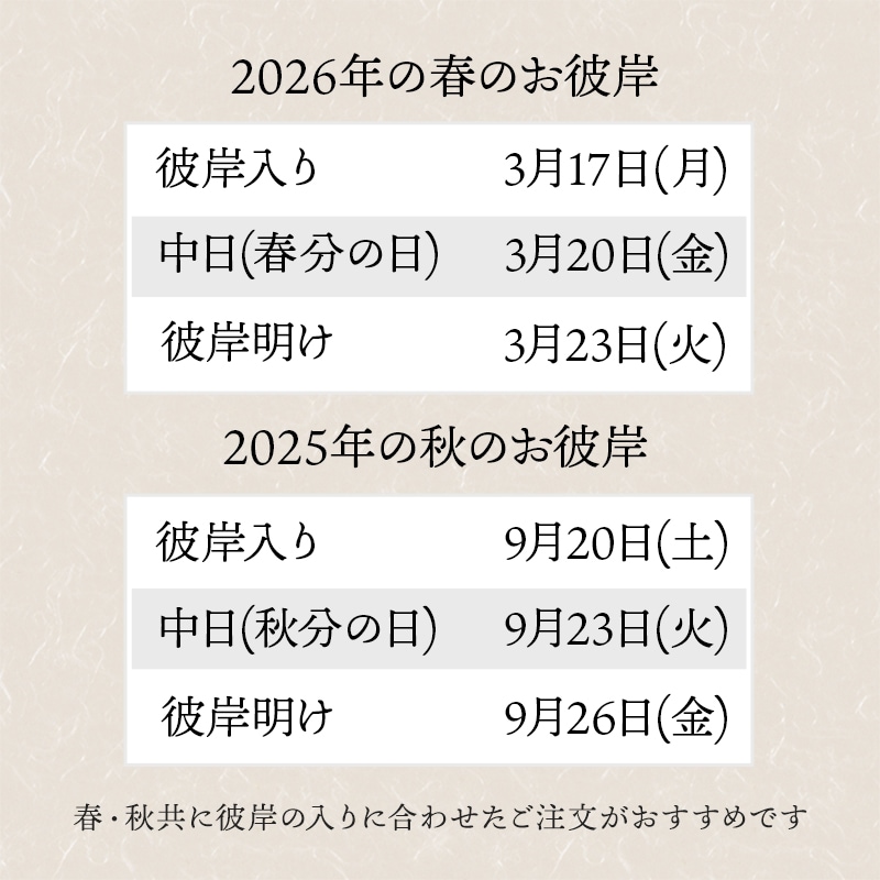 【全国配送可能・送料無料】  お供えアレンジギフトセット - 選べるお花とお線香8個セット（和遊） - （プリザーブドフラワー）