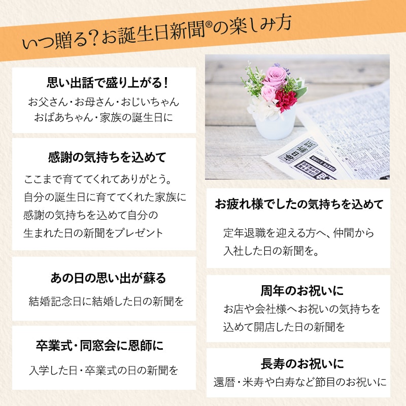 【全国配送可能・送料無料】  お誕生日新聞とプチアレンジメントのギフトセット （プリザーブドフラワー）
