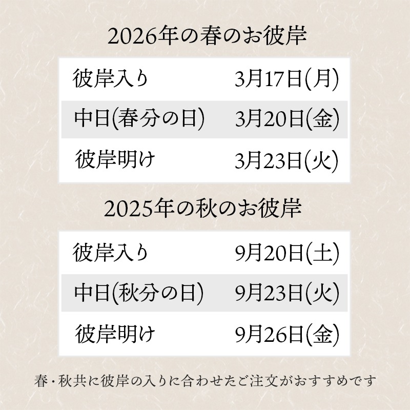 【全国配送可能・送料無料】  お供えアレンジギフトセット - 選べるお花とお線香（和遊） - （プリザーブドフラワー）