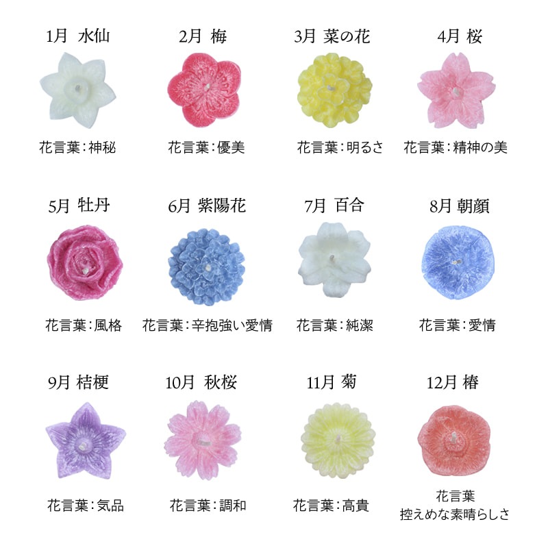 【全国配送可能・送料無料】  花づくし - フローティングキャンドル -