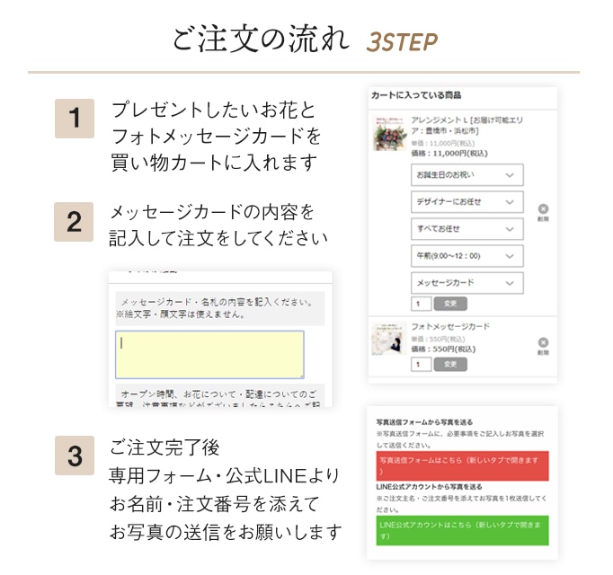 フォトメッセージカード
