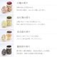 【全国配送可能・送料無料】  お供えアレンジギフトセット - 選べるお花とお線香8個セット（和遊） - （プリザーブドフラワー）