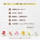 【全国配送可能・送料無料】  ガラスドームアレンジ -RABISS- (プリザーブドフラワー)