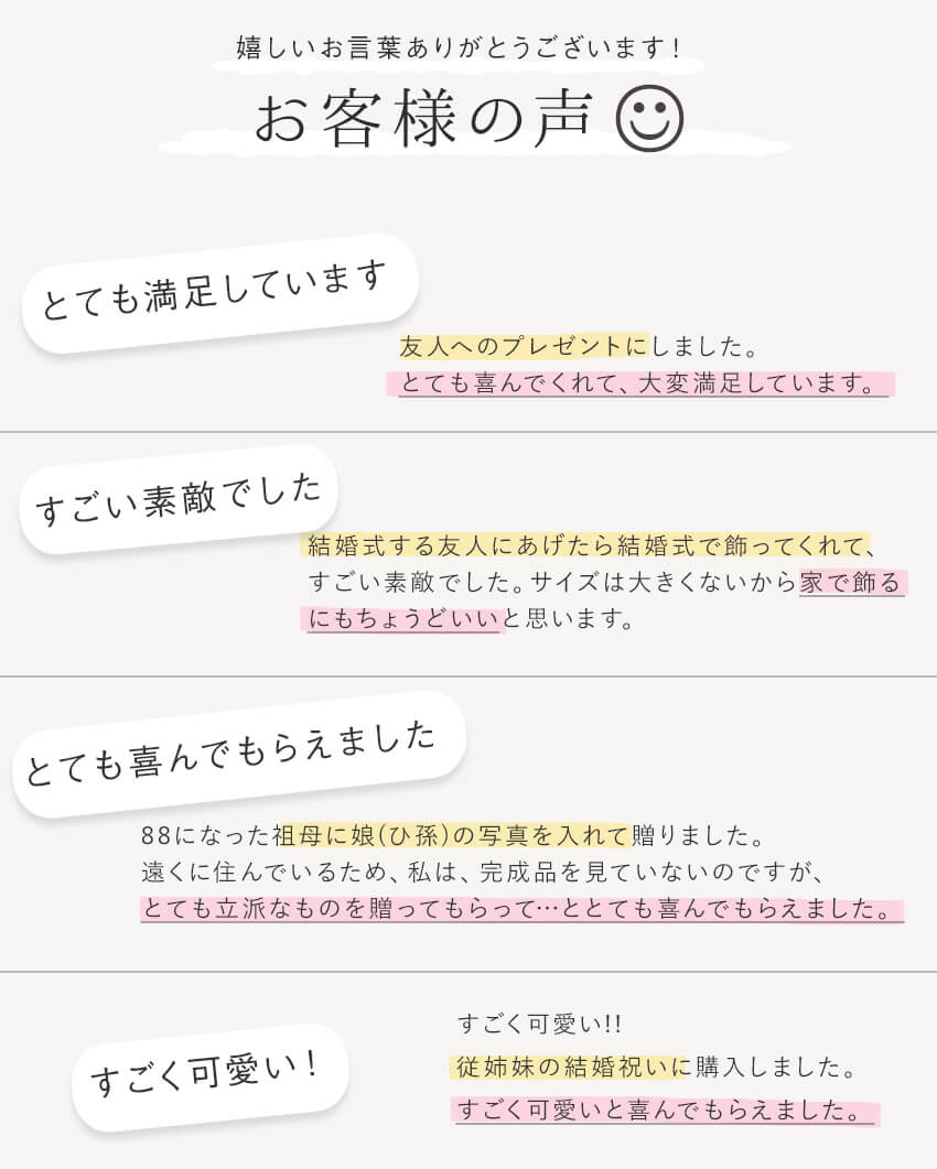 【全国配送可能・送料無料】母の日ギフトに、プリザーブドフラワーのフォトフレーム